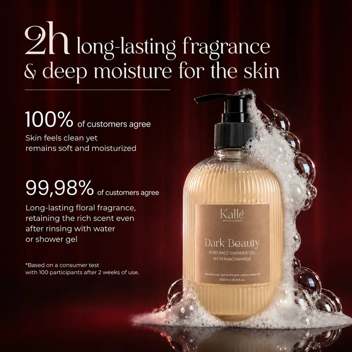 Luxury Perfume & Body Wash Gift Set with Gift Bag and Greeting Card | Kalle‘ Feum