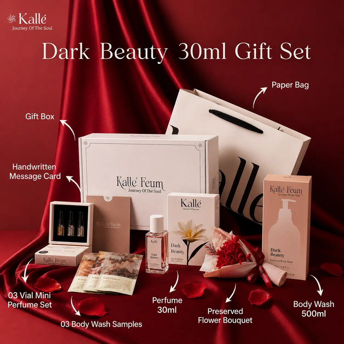 Luxury Perfume & Body Wash Gift Set with Gift Bag and Greeting Card | Kalle‘ Feum